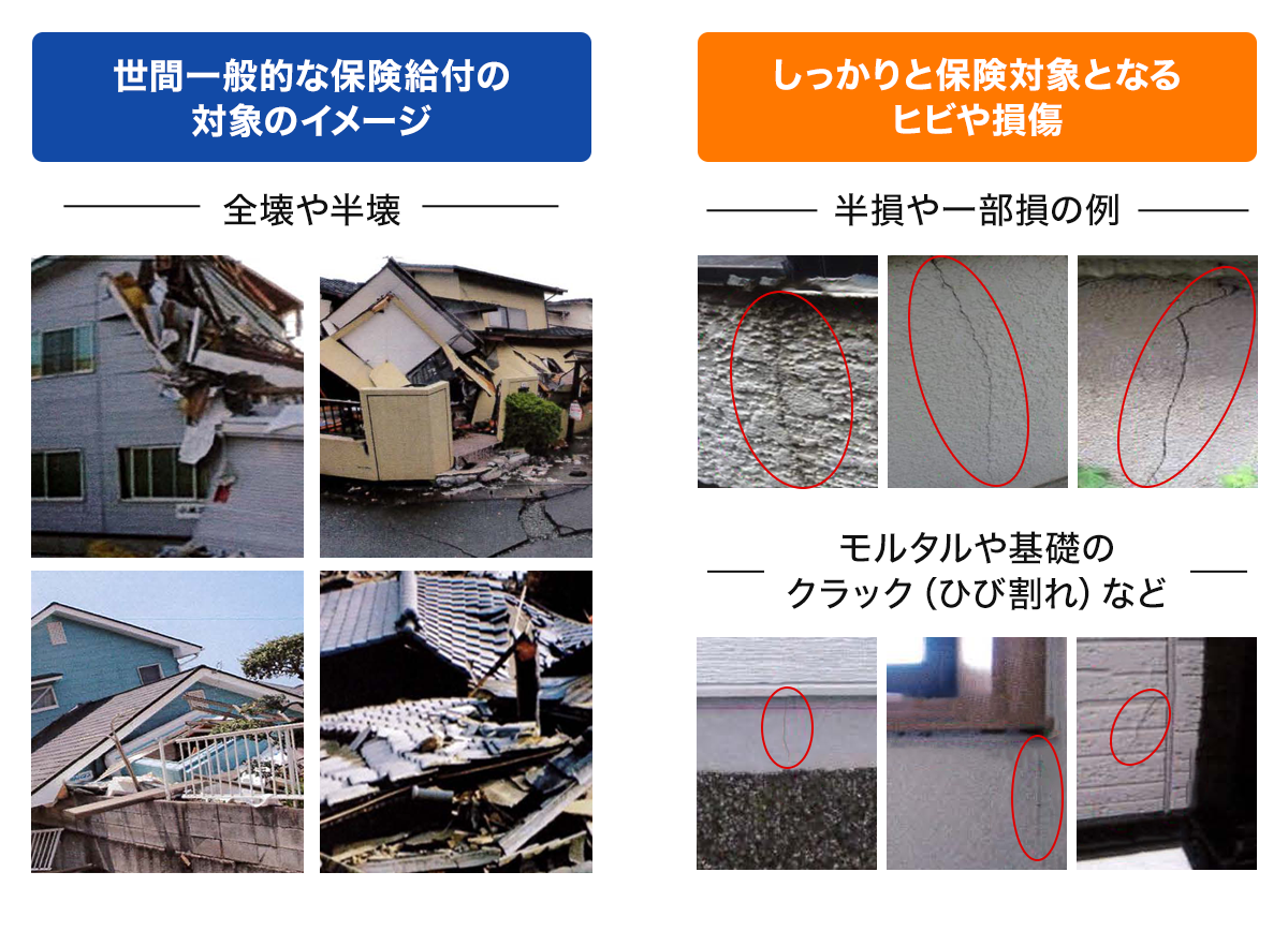 世間一般的な保険給付の対象のイメージ・しっかりと保険対象となるヒビや損傷